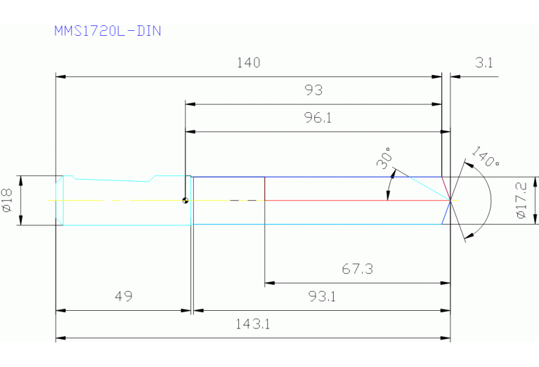 MMS1720L-DIN DP7020