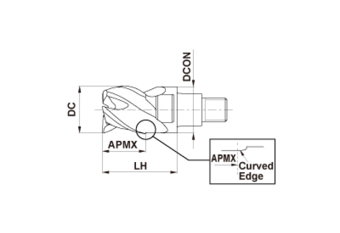 IMX12S3HV12009 EP7020