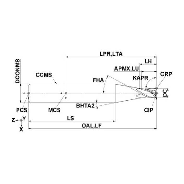 MS4SCD0300