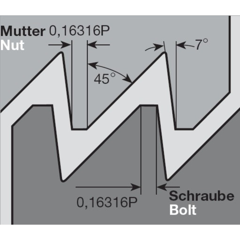 B22ER6ABUT LC220N