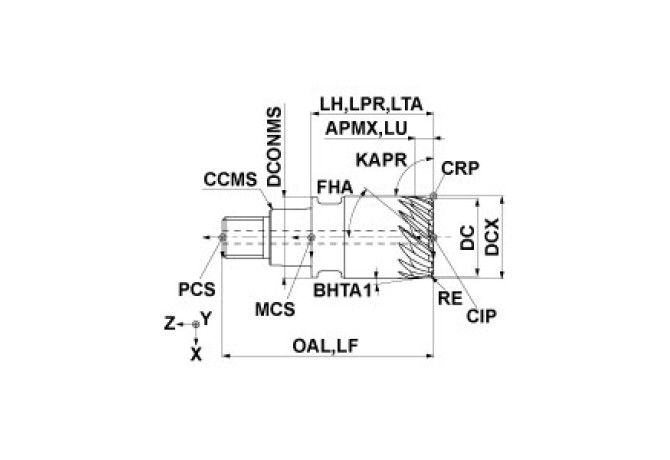 IMX20C12T190R20T080C EP7020