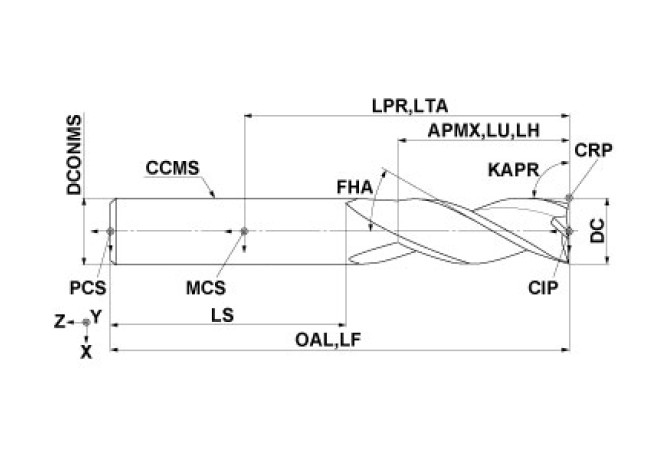 MS3MCD1200E