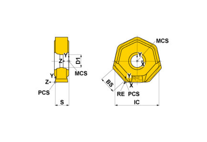 WNEU2006ZEN7C-WK MC5020