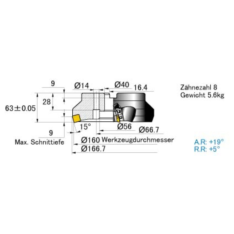 SE415-160C08L