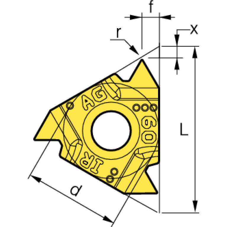 IRM16-AG60-U PC5300