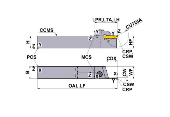 GYQL2525M00-G25
