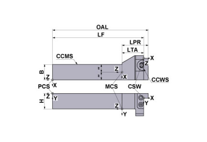GYHL2525M90-M25R