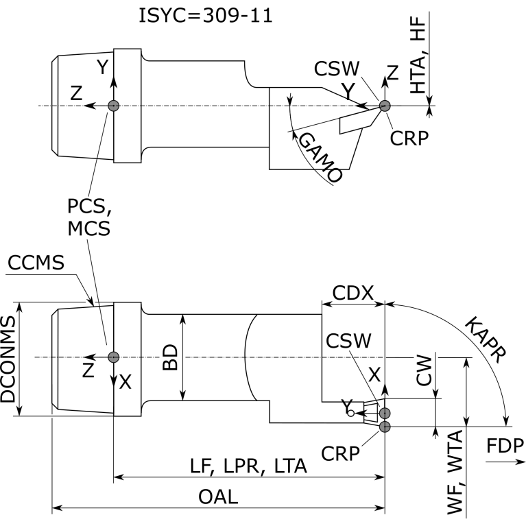 12634740100
