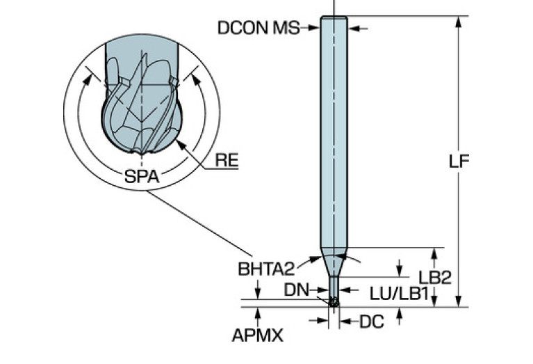 2L444-0200-RA0600 R2AH