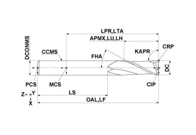 MS2MDD0600