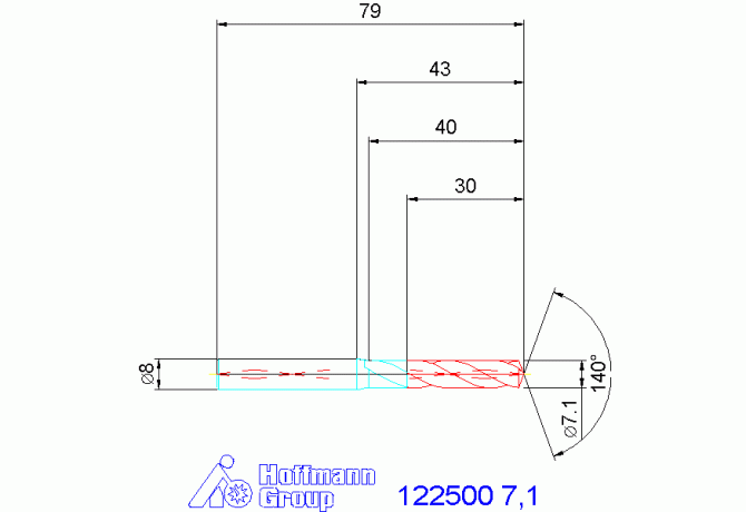 122500 7,1
