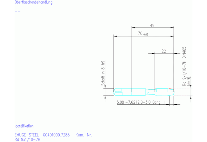 G0401000.7288