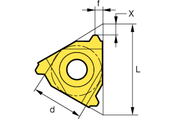 IR22-5BUT1 PC3030T