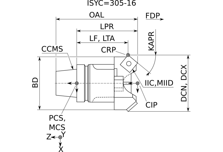 B5460-148-200-N8-SC12