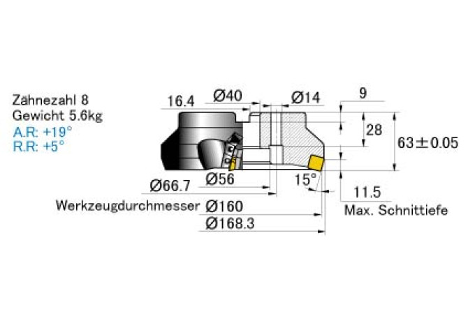 SE515-160C08R