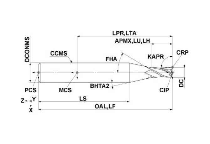4MCD0450