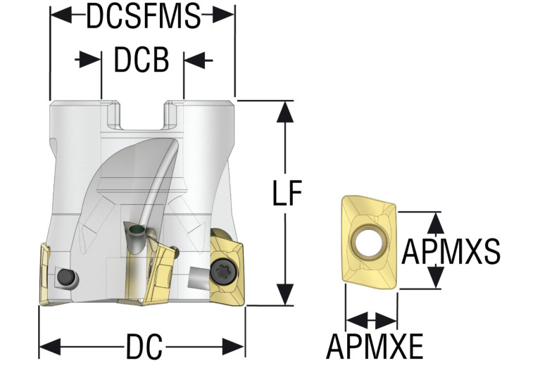 R220.69-0040-12-5AN