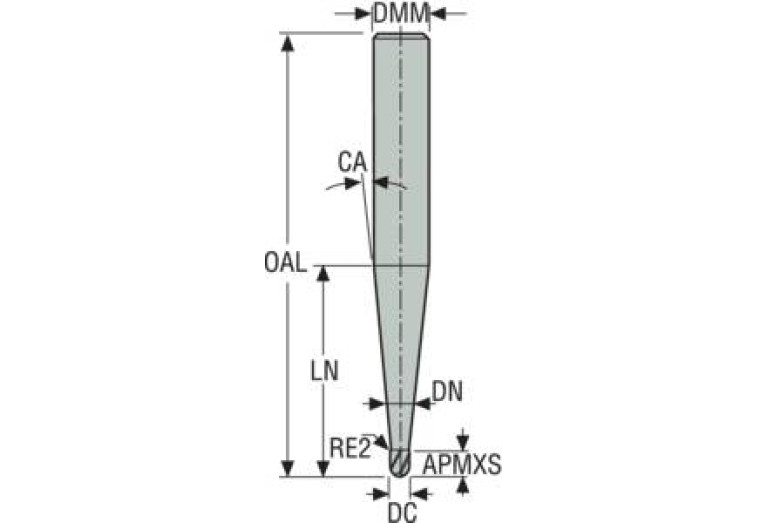 MBZ215M060J9B.0Z2 ALTIN