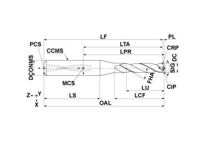 MVS0320X02S040PL DP1020