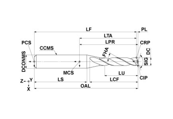DSAE0430X03S060 DP9020