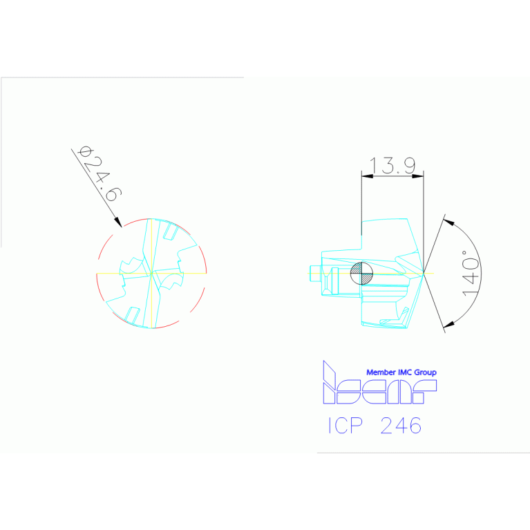 ICP 246 IC908