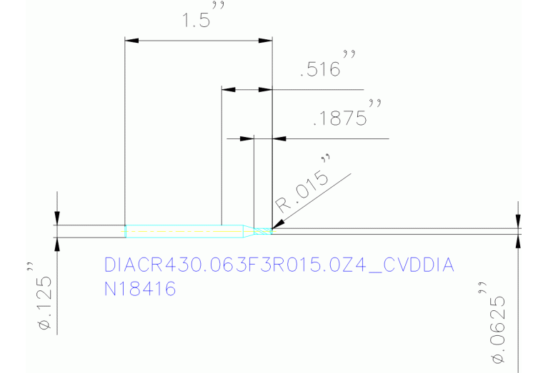DIACR430.063F3R015.0Z4 CVDDIA