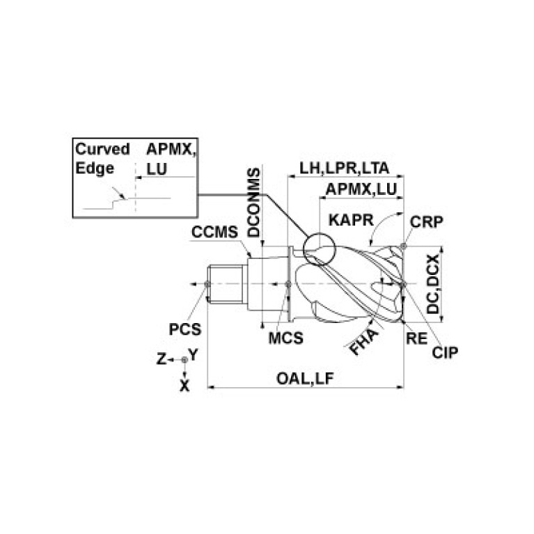 IMX16C4FV160R30016 EP6120