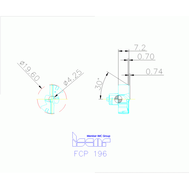 FCP 196 IC908