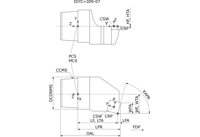 KPC4-DVLNL27062-16A