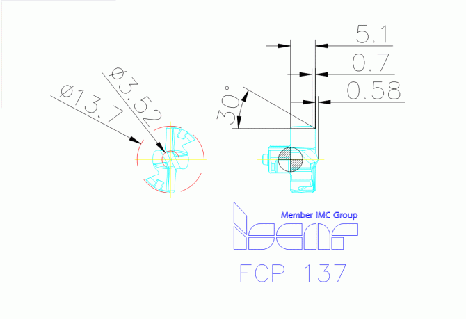 FCP 137 IC908