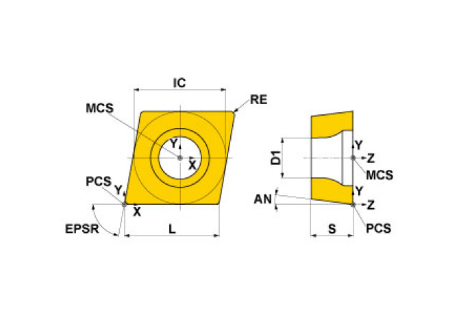 CCMT09T308-MK MC5115