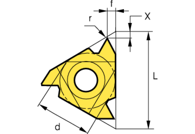 IR27-Q60 PC3030T