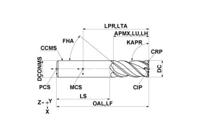 VQLCSD0600