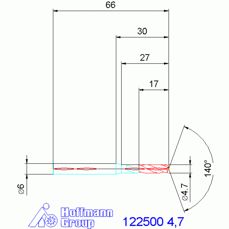 122500 4,7