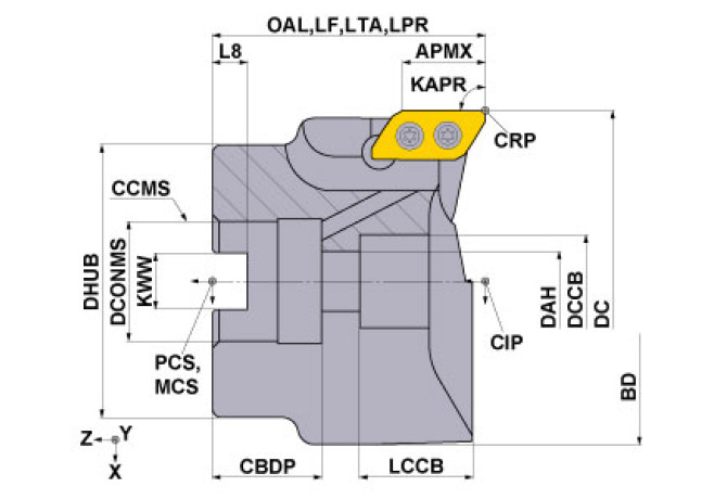 AXD4000R10006DA