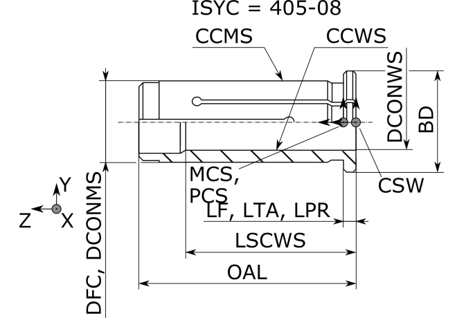 6236204000