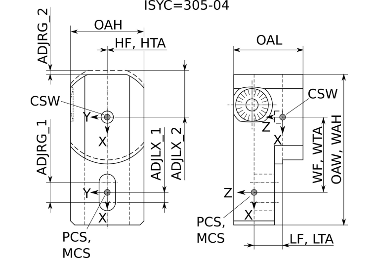 BHF L200
