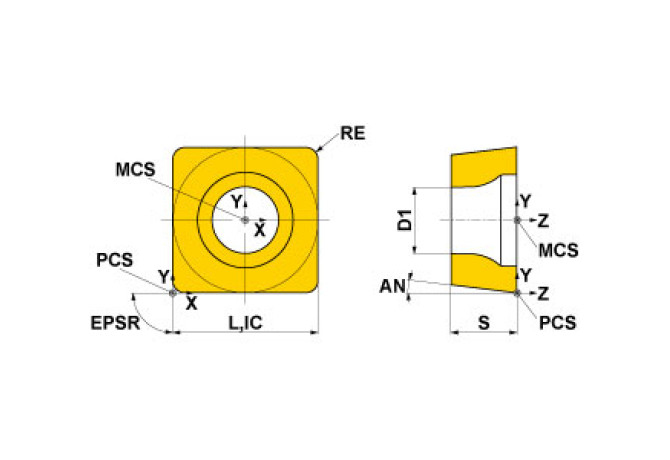 SCMT09T308-MK MC5115