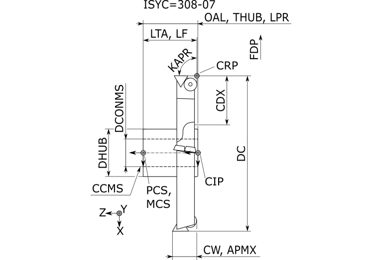 N331.32-102S32EMQ