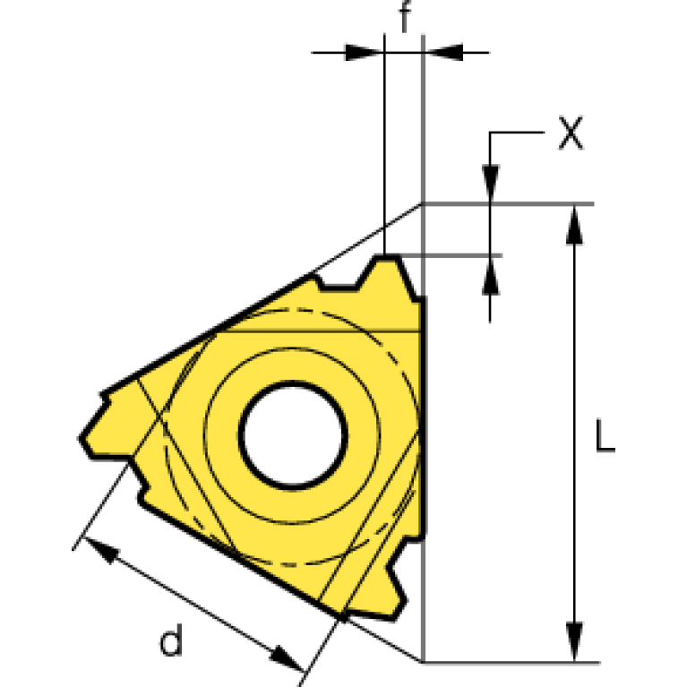 IR27-4ACME PC3030T
