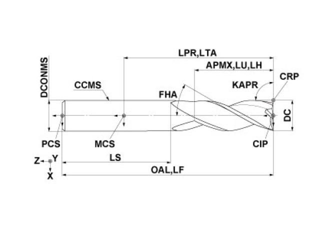 MP3MCD1/4