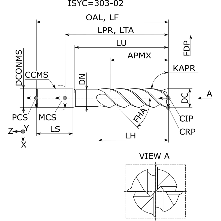 1K357-2500-400-XD 1730
