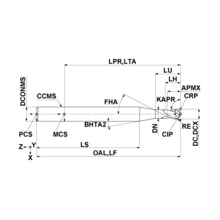 VF2SBD3/32