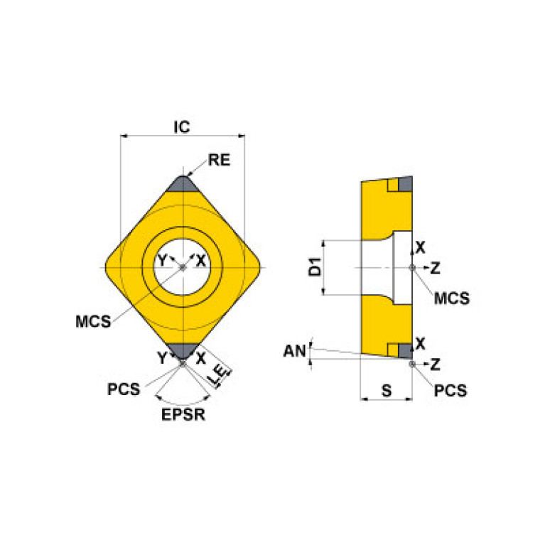 BF-CCGT09T304TS2 BC8210