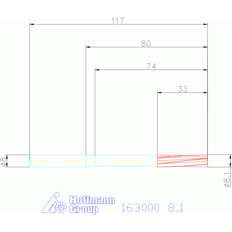 163000 8,1