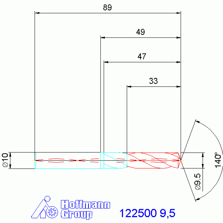 122500 9,5