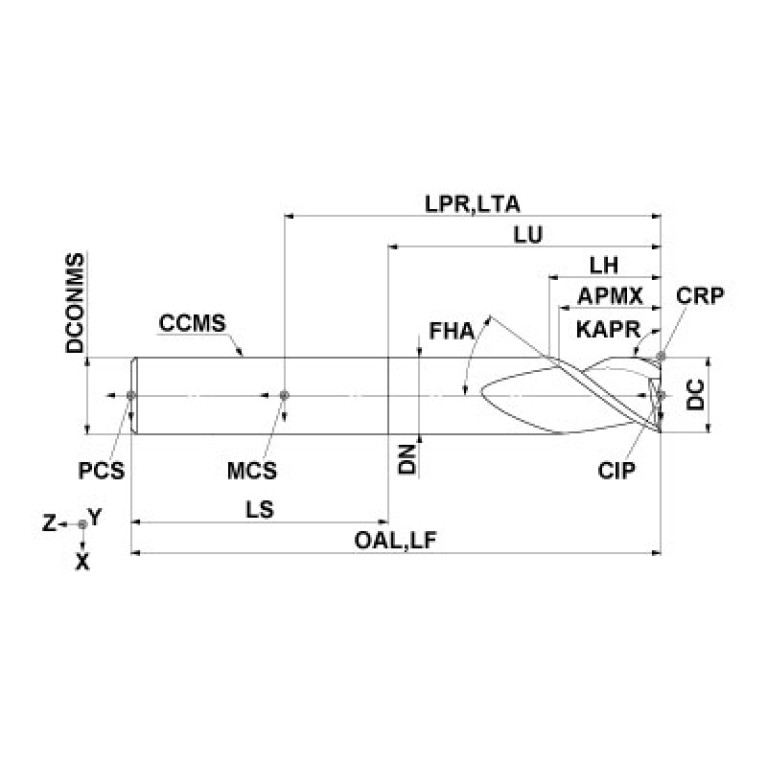 A3SA200N55C