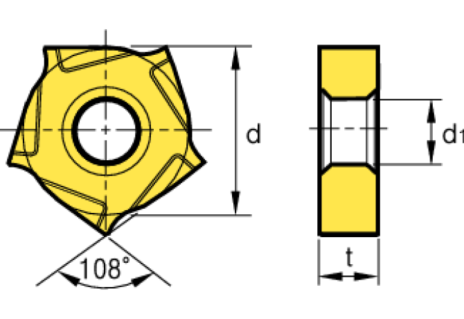 PNEJ1223N NCM325