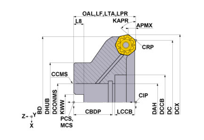 AHX640S-125B06AR