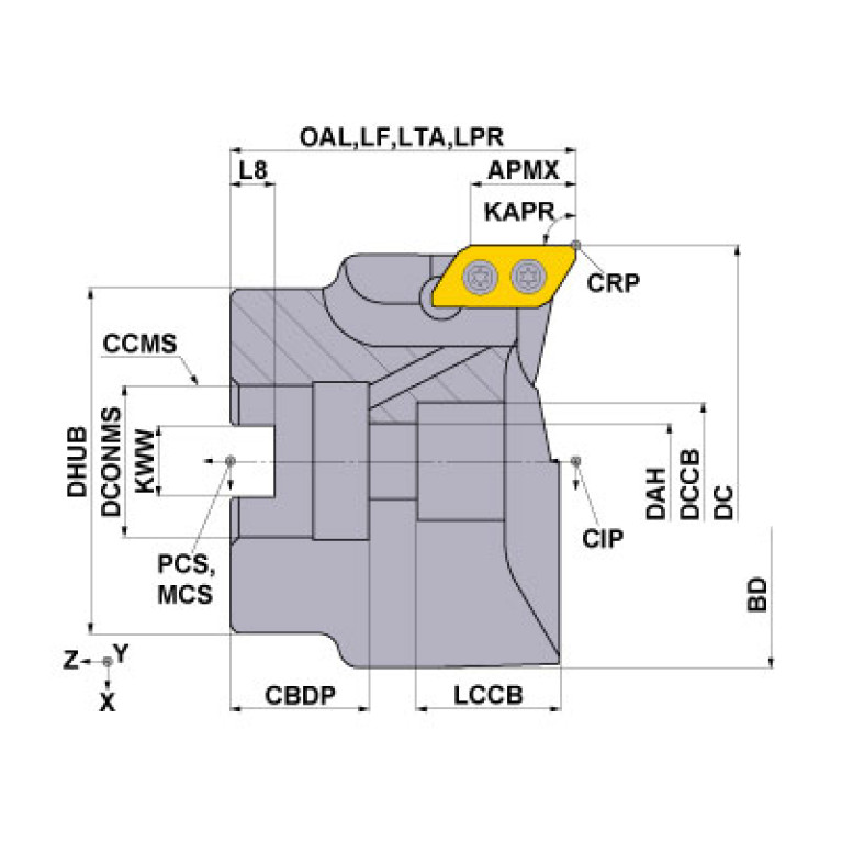 AXD4000-050A02RB